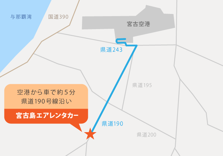 宮古空港から車で約5分 県道190号線沿い 宮古島宮古島エアレンタカー